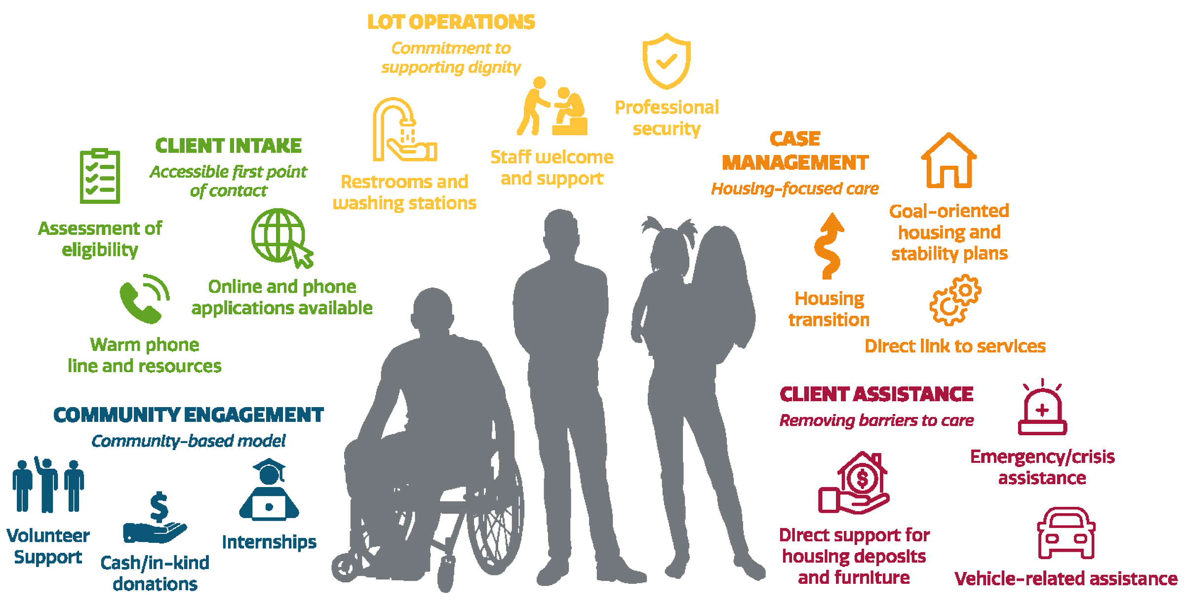impact-infographic